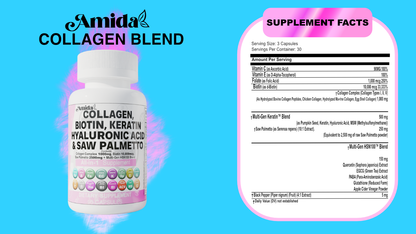 Collagen 1000mg, Biotin, Saw Palmetto, Keratin & Hyaluronic Acid Blend